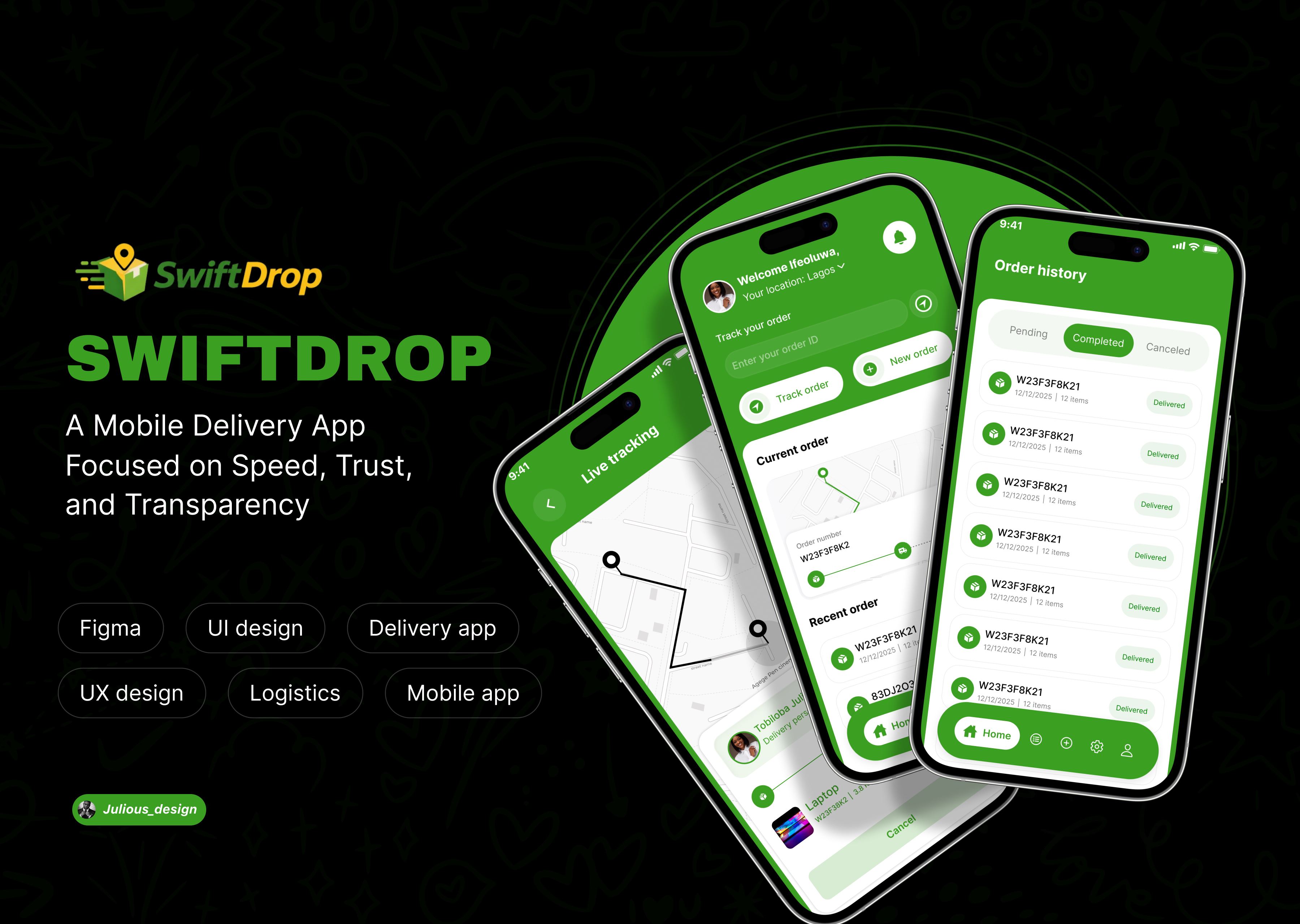 Swiftdrop